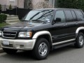Technical specifications of the car and fuel economy of Isuzu Trooper