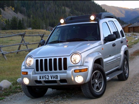 Technical specifications and characteristics for【Jeep Cherokee II】