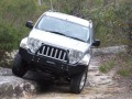 Technical specifications and characteristics for【Jeep Liberty II Sport】