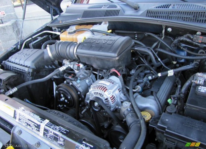  Jeep Liberty Liberty Sport •  .   6V (  Hp) especificaciones técnicas y consumo de combustible — AutoData2 .com