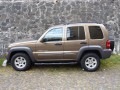 Jeep Liberty Liberty Sport 2.4 16V (150 Hp) full technical specifications and fuel consumption