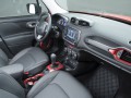 Technical specifications and characteristics for【Jeep Renegade】