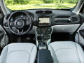 Технически характеристики за Jeep Renegade I Restyling - picture 6