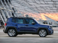 Технически характеристики за Jeep Renegade I Restyling - picture 3