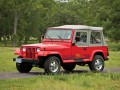Полные технические характеристики и расход топлива Jeep Wrangler Wrangler I 2.5 i (121 Hp)