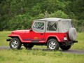 Technical specifications and characteristics for【Jeep Wrangler I】