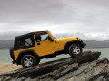 Technical specifications and characteristics for【Jeep Wrangler II (TJ)】