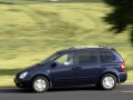 Kia Carnival Carnival III 2.9 16V CRDi (185 Hp) AT full technical specifications and fuel consumption