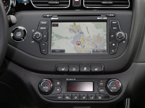 Technische Daten und Spezifikationen für Kia Cee'd GT Hatchback