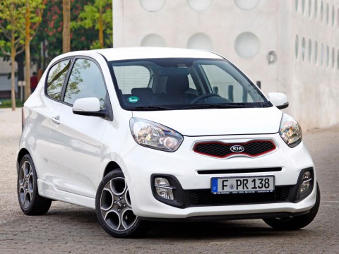 Technical specifications and characteristics for【Kia Picanto II】