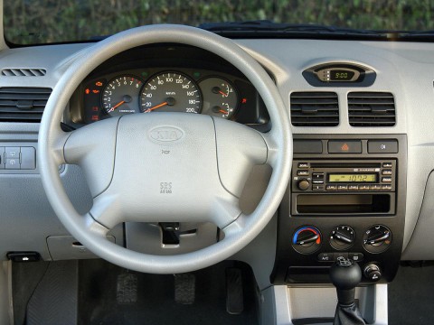 Specificații tehnice pentru Kia Rio I Sedan