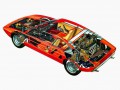 Technical specifications and characteristics for【Lamborghini Urraco】