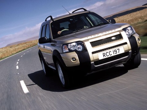 Technische Daten und Spezifikationen für Land Rover Freelander (LN)
