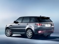 Technical specifications and characteristics for【Land Rover Range Rover Sport II】