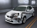 Технические характеристики о Lexus CT 200h