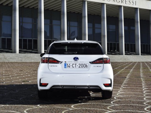 Technical specifications and characteristics for【Lexus CT Restyling】