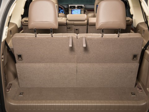 Caractéristiques techniques de Lexus GX II Restyling