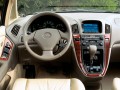 Полные технические характеристики и расход топлива Lexus RX RX I 300 (201 Hp)