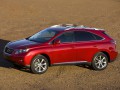 Technical specifications and characteristics for【Lexus RX III】