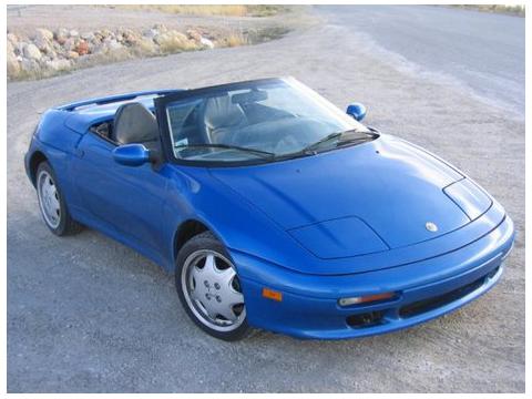 Technical specifications and characteristics for【Lotus Elan】