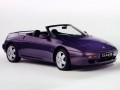 Technical specifications and characteristics for【Lotus Elan】