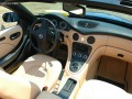 Specificații tehnice pentru Maserati Spyder