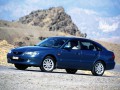 Technical specifications and characteristics for【Mazda 626 V Hatchback (GF)】