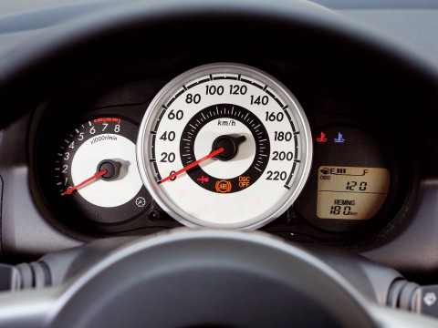 Technische Daten und Spezifikationen für Mazda Mazda 2
