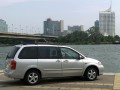 Technical specifications and characteristics for【Mazda MPV II (LW)】