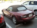 Mazda Roadster Roadster (NCEC) 2.0 i (170 Hp) full technical specifications and fuel consumption