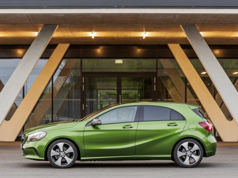 Technical specifications and characteristics for【Mercedes-Benz A-klasse III (W176) Restyling】
