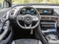 Caratteristiche tecniche di Mercedes-Benz EQC I (N293)
