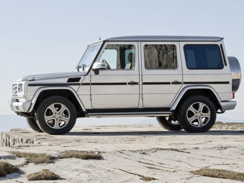 Technical specifications and characteristics for【Mercedes-Benz G-Klasse (w463) Restyling II】