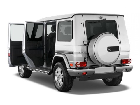 Technical specifications and characteristics for【Mercedes-Benz G-Klasse (W463)】