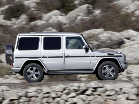 Technical specifications and characteristics for【Mercedes-Benz G-Klasse (W463)】