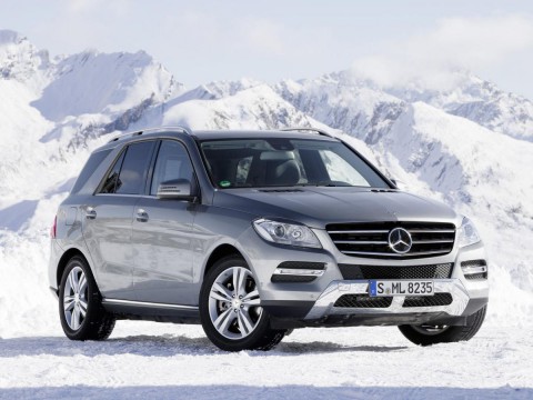 Technical specifications and characteristics for【Mercedes-Benz M-klasse (W166)】