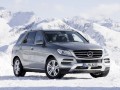 Technical specifications of the car and fuel economy of Mercedes-Benz M-klasse