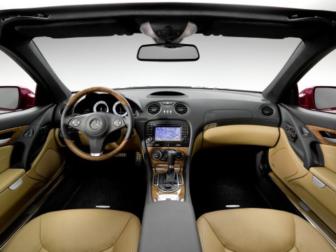 Τεχνικά χαρακτηριστικά για Mercedes-Benz SL-klasse V (R320) Restyling II