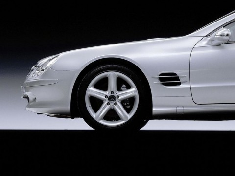Technical specifications and characteristics for【Mercedes-Benz SLK-klasse I (R170) Restyling】