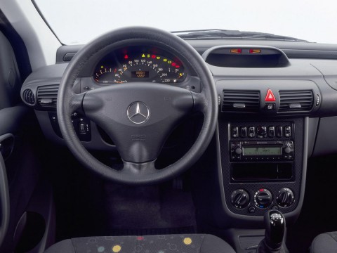 Especificaciones técnicas de Mercedes-Benz Vaneo (W414)