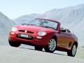 Technical specifications of the car and fuel economy of MG MGF