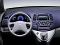 Technische Daten und Spezifikationen für Mitsubishi Grandis