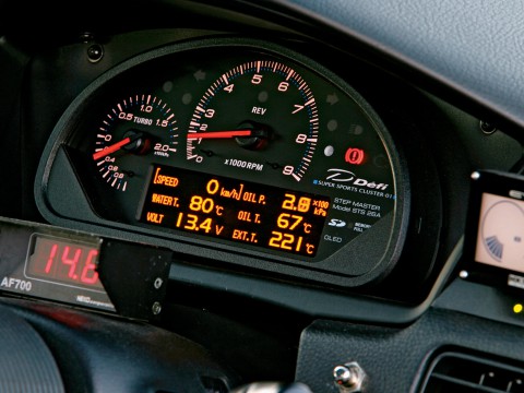 Caratteristiche tecniche di Mitsubishi Lancer Evolution VIII