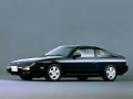 Technical specifications of the car and fuel economy of Nissan 180 SX