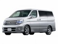Technical specifications of the car and fuel economy of Nissan Elgrand