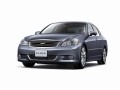 Technical specifications of the car and fuel economy of Nissan Fuga