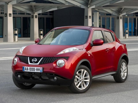 Technical specifications and characteristics for【Nissan Juke】