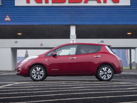 Τεχνικά χαρακτηριστικά για Nissan Leaf I