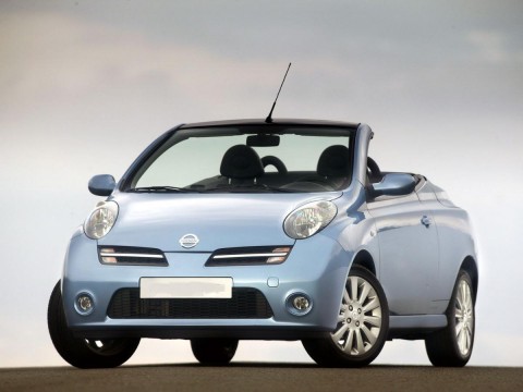 Technical specifications and characteristics for【Nissan March C+C (K12)】