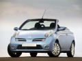 Nissan March March C+C (K12) 1.6 16V (110 Hp) full technical specifications and fuel consumption